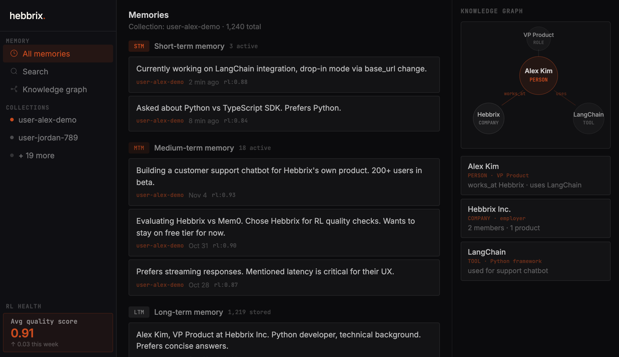 Agent memory dashboard with tiered memories and a knowledge graph