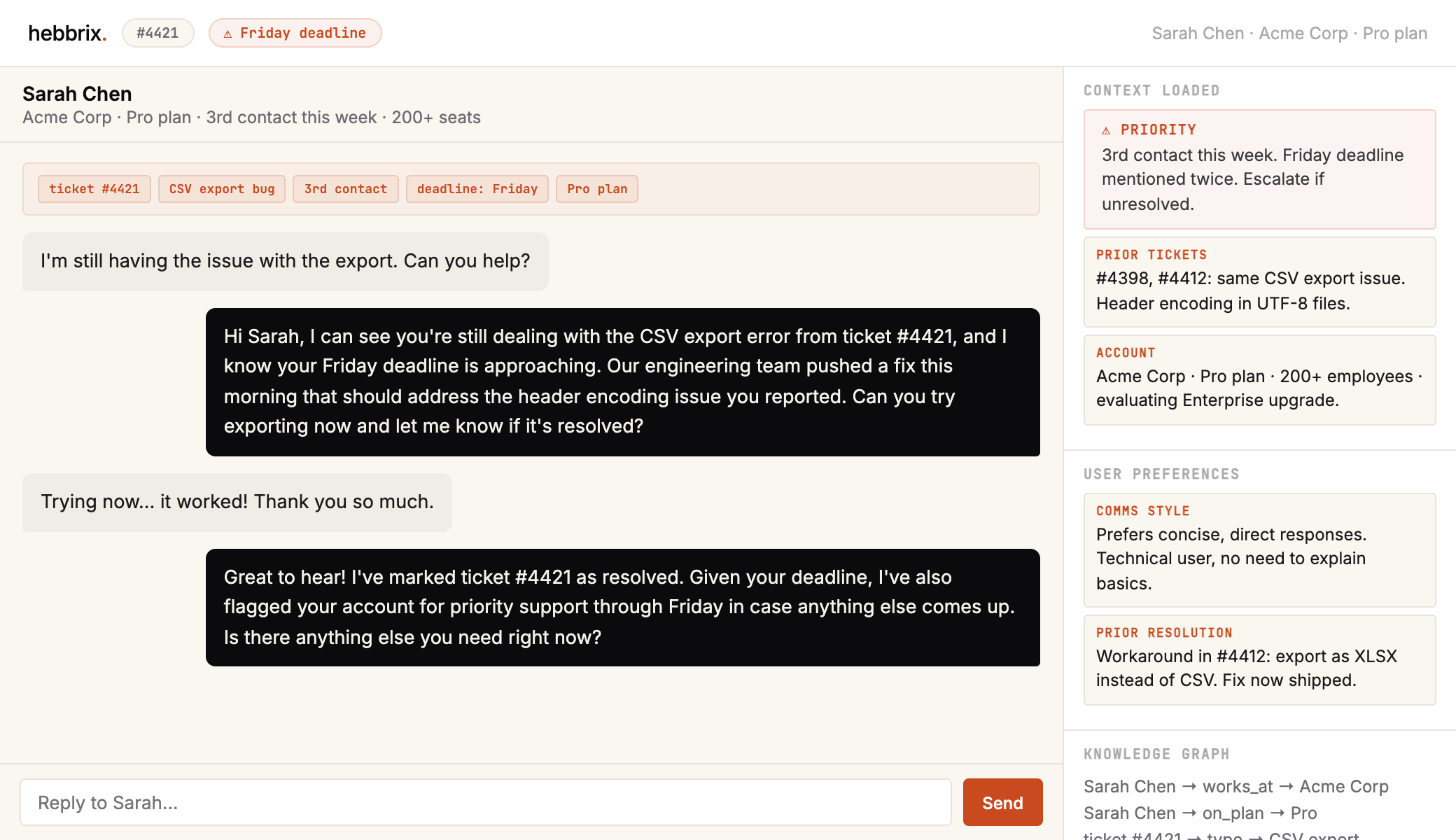Support console showing an open ticket with the customer's prior tickets, plan tier, and flagged deadline
