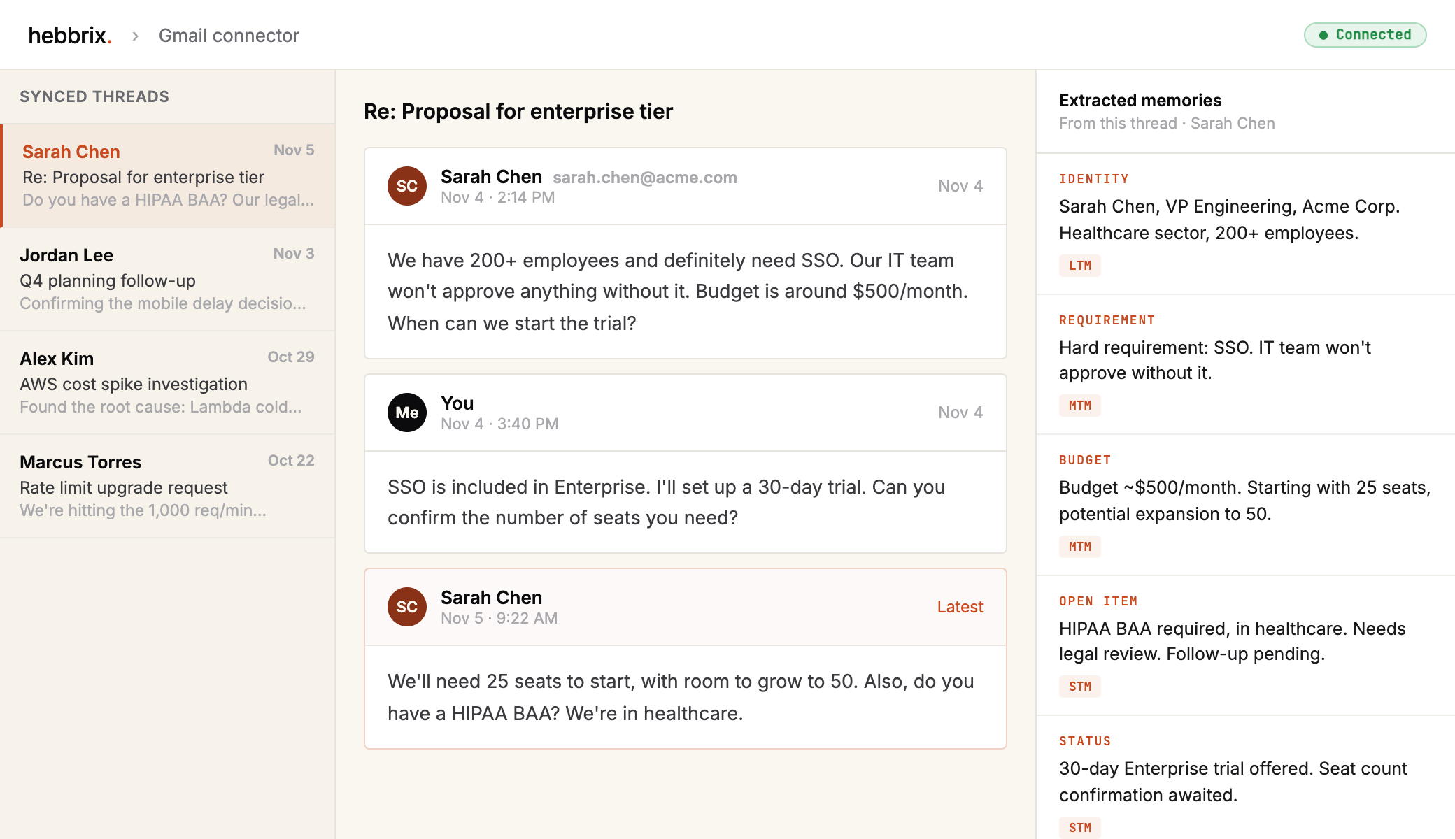 Gmail thread with Hebbrix surfacing past requests, blockers, and follow-ups as a reply is drafted